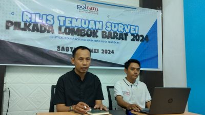 Survey Polram: Hj Sumiatun Tertinggi Disusul Farin dan LAZ, Winengan Buncit Ketiga
