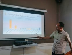 Survey Polram: Elektabikitas Aji Man dan Feri Sofian Melangit, Pj Wali Kota Bima Mengekor