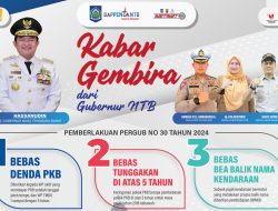 Kabar Gembira! NTB Berlakukan Keringanan Pajak bagi Pemilik Kendaraan, Berhadiah Umroh