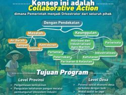 20 Tema dan Tujuan Desa Berdaya Pemprov NTB