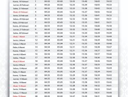 Jadwal imsakiyah bank NTB Syariah