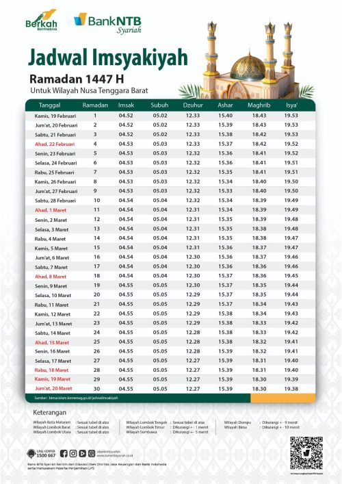 Jadwal imsakiyah bank NTB Syariah. (Iba)