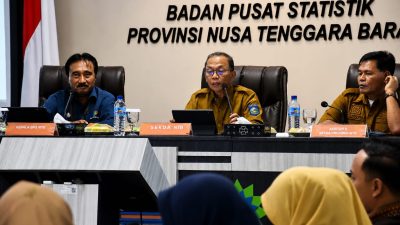 Kinerja ekonomi Provinsi Nusa Tenggara Barat (NTB) menunjukkan tren positif dengan lonjakan signifikan pada sektor ekspor, pertumbuhan kunjungan wisatawan, serta inflasi yang tetap terkendali. Hal ini disampaikan Kepala Badan Pusat Statistik (BPS) Provinsi NTB, Dr. Drs. Wahyudin, MM, dalam rilis Berita Resmi Statistik (BRS), Senin (4/5/2026).