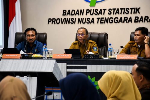 Kinerja ekonomi Provinsi Nusa Tenggara Barat (NTB) menunjukkan tren positif dengan lonjakan signifikan pada sektor ekspor, pertumbuhan kunjungan wisatawan, serta inflasi yang tetap terkendali. Hal ini disampaikan Kepala Badan Pusat Statistik (BPS) Provinsi NTB, Dr. Drs. Wahyudin, MM, dalam rilis Berita Resmi Statistik (BRS), Senin (4/5/2026).