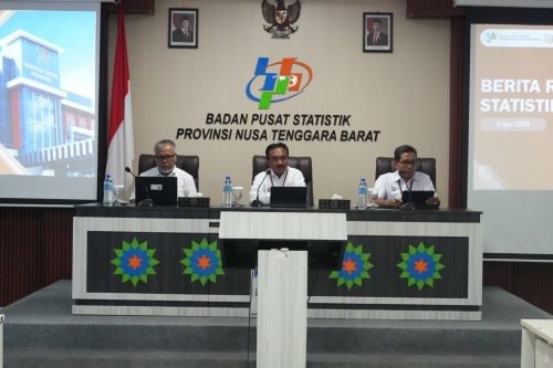 Kepala Badan Pusat Statistik (BPS) Provinsi NTB, Dr. Drs. Wahyudin, M.M., dalam Rilis Berita Resmi Statistik di Aula Tambora BPS NTB, Selasa (2/6).